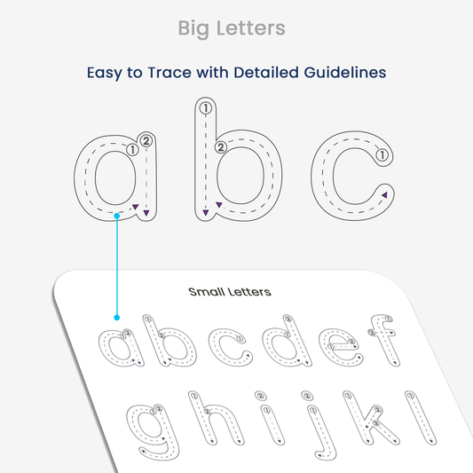Big Letters Customized Tracing Board