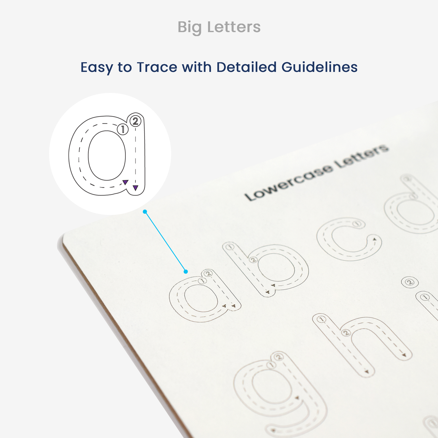 Big Letters Customized Tracing Board